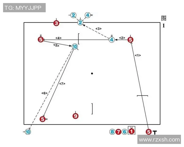 成都乒乓球队快攻战术解析及其在比赛中的应用与影响