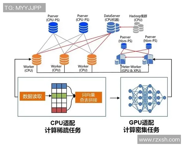 西安网球队灵活应变的训练与比赛策略探讨